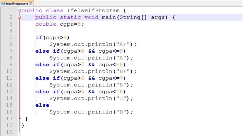 This image describes the sample program for if else if control statements in java.